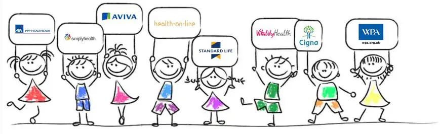insurance companies psychology